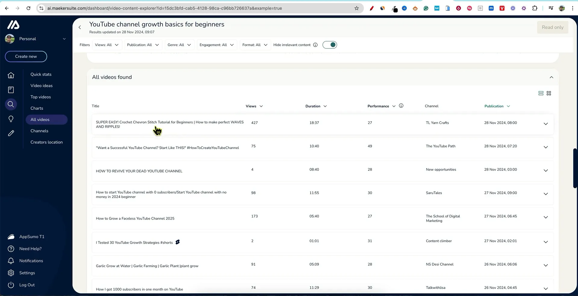 Using MakerSuite for Research