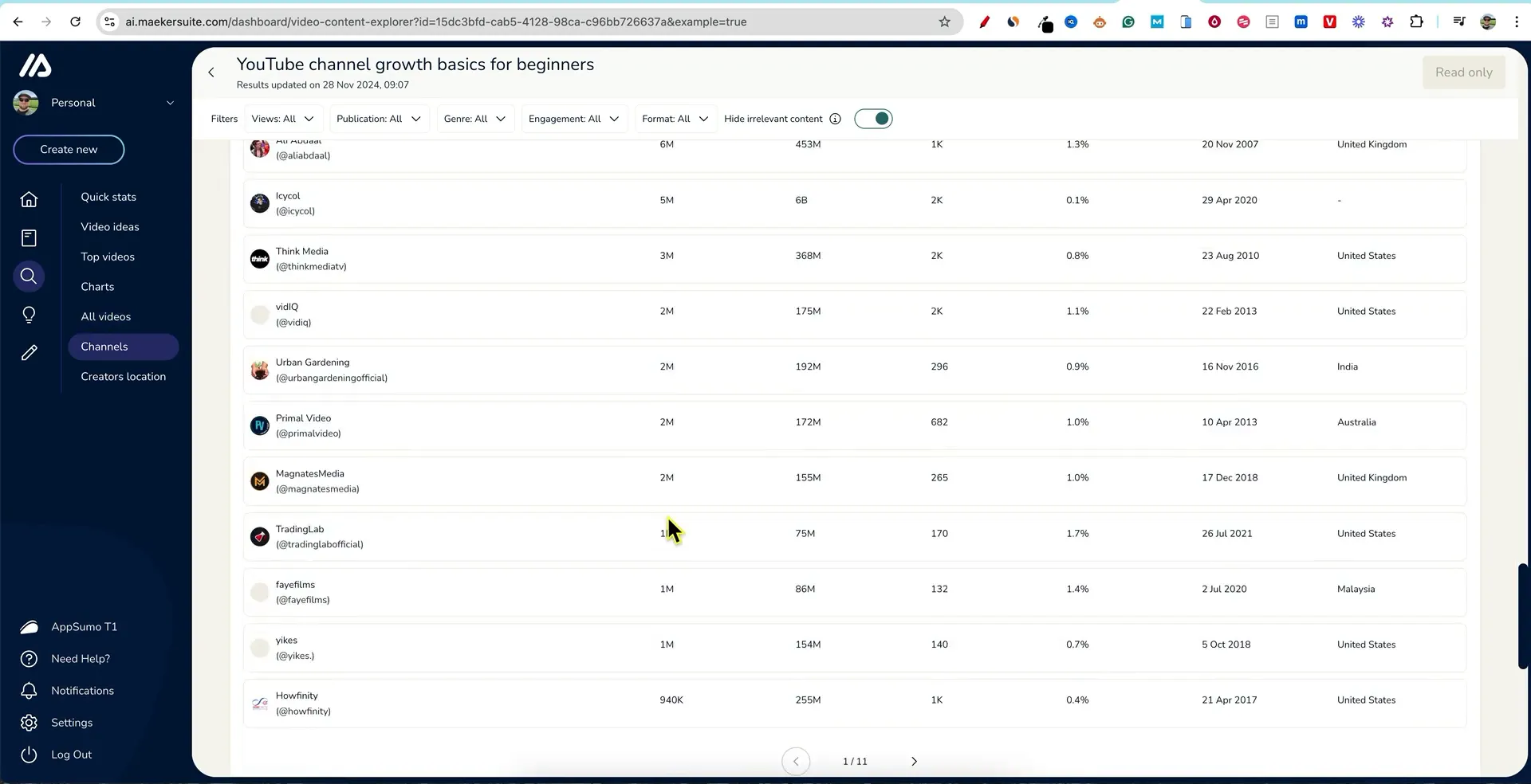List and Grid Views Overview