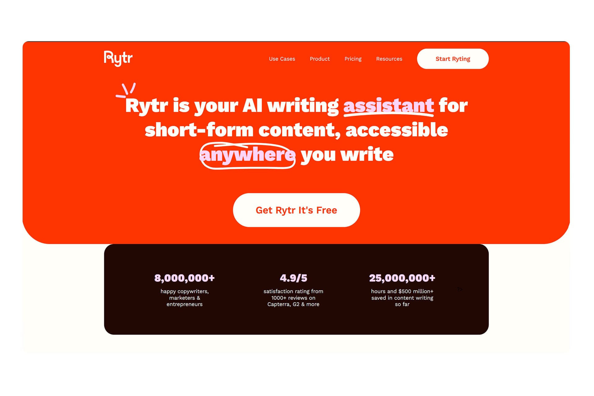 13 Best AI Writing Tools I've Personally Tested in 2025