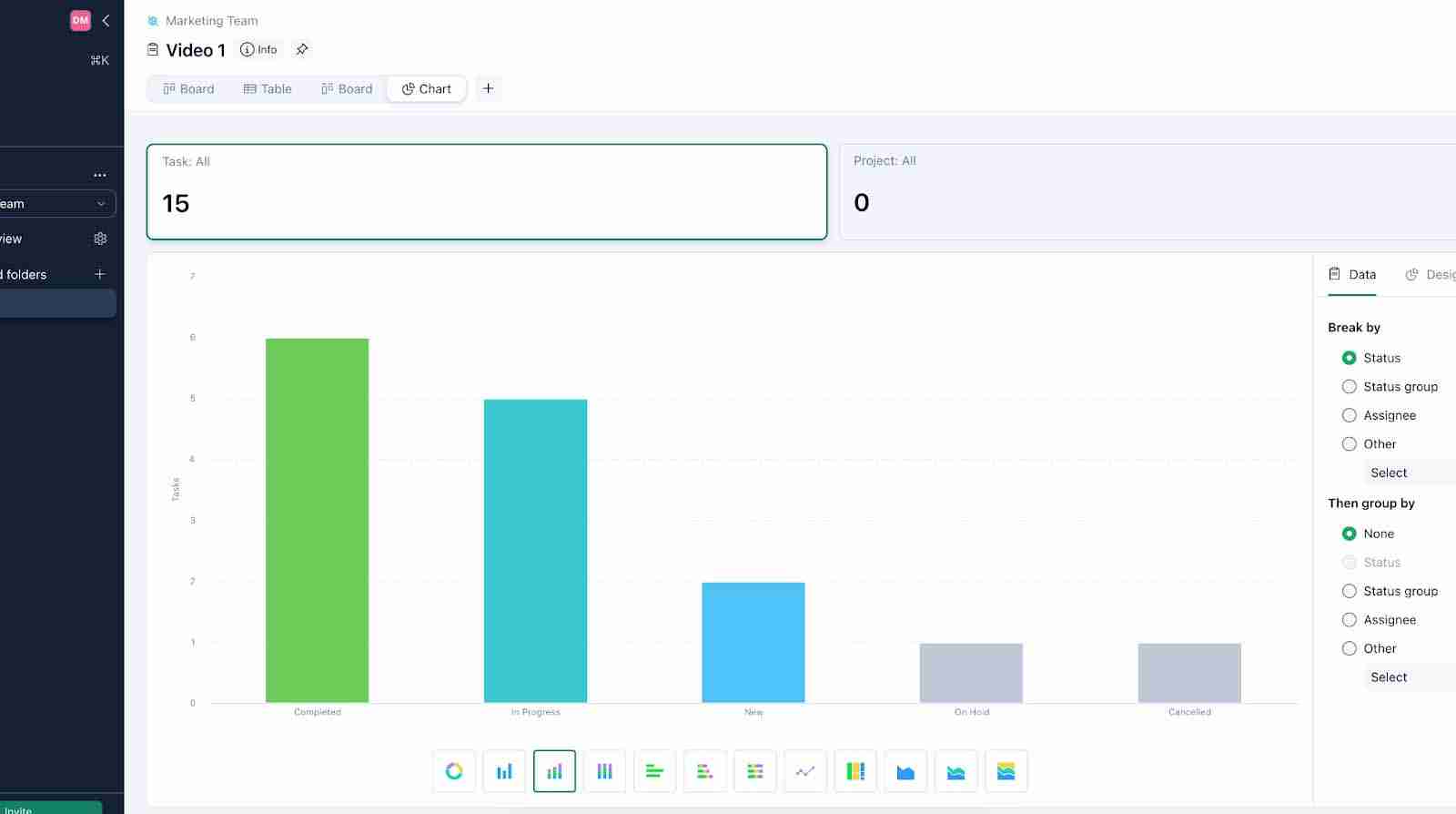 wrike dashboards
