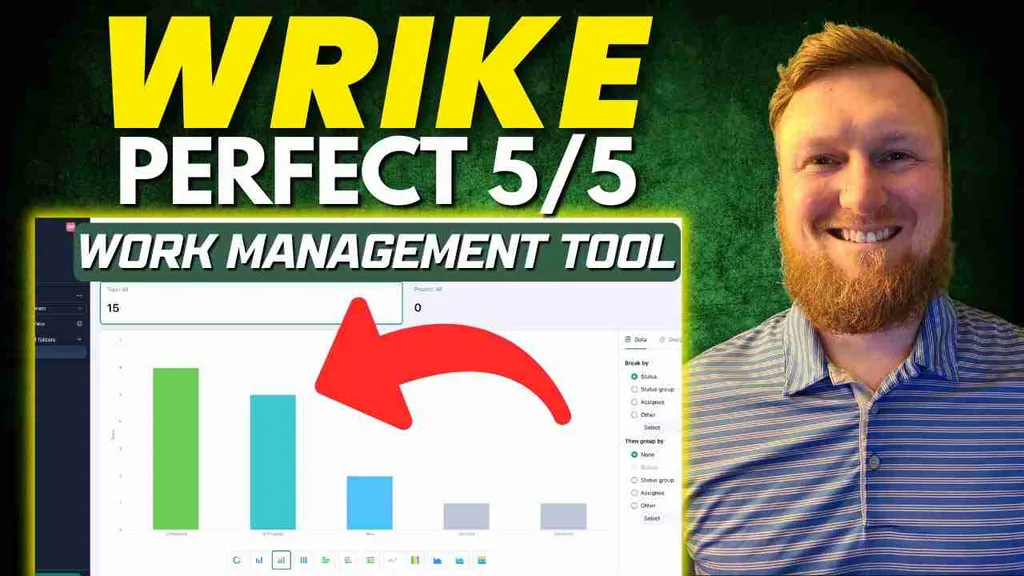 wrike review