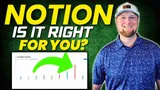 What is Notion? Features, Pros & Cons, and Alternatives