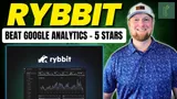Ribbit Review: A Simplified Google Analytics Alternative That Tracked Users in Real Time