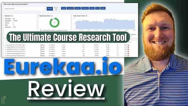 Eurekaa.io Review: Course Research + Course Outline Building Tool